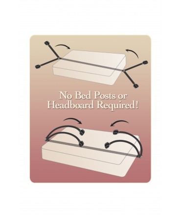 Kit de Restrição Bed...