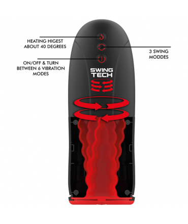 Swing-R | Masturbador...