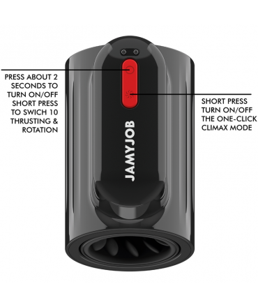 Vortex | Masturbador...