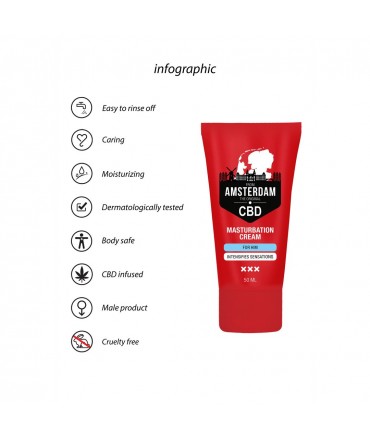 Creme para o Pénis Original...