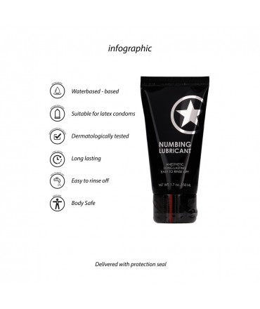 Lubrificante Anal à Base de...